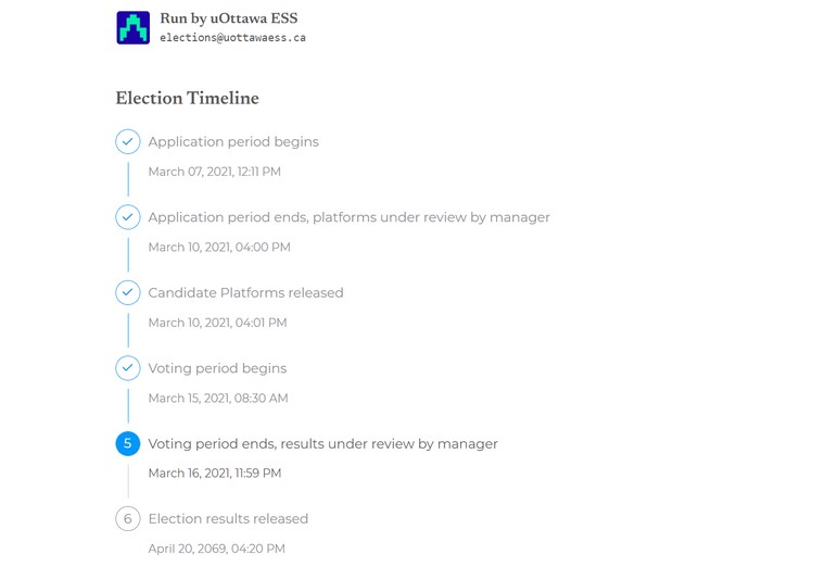 Election Timeline