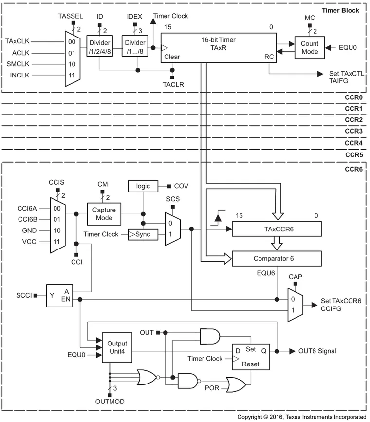MSP430 Timer Module - Ryan Fleck