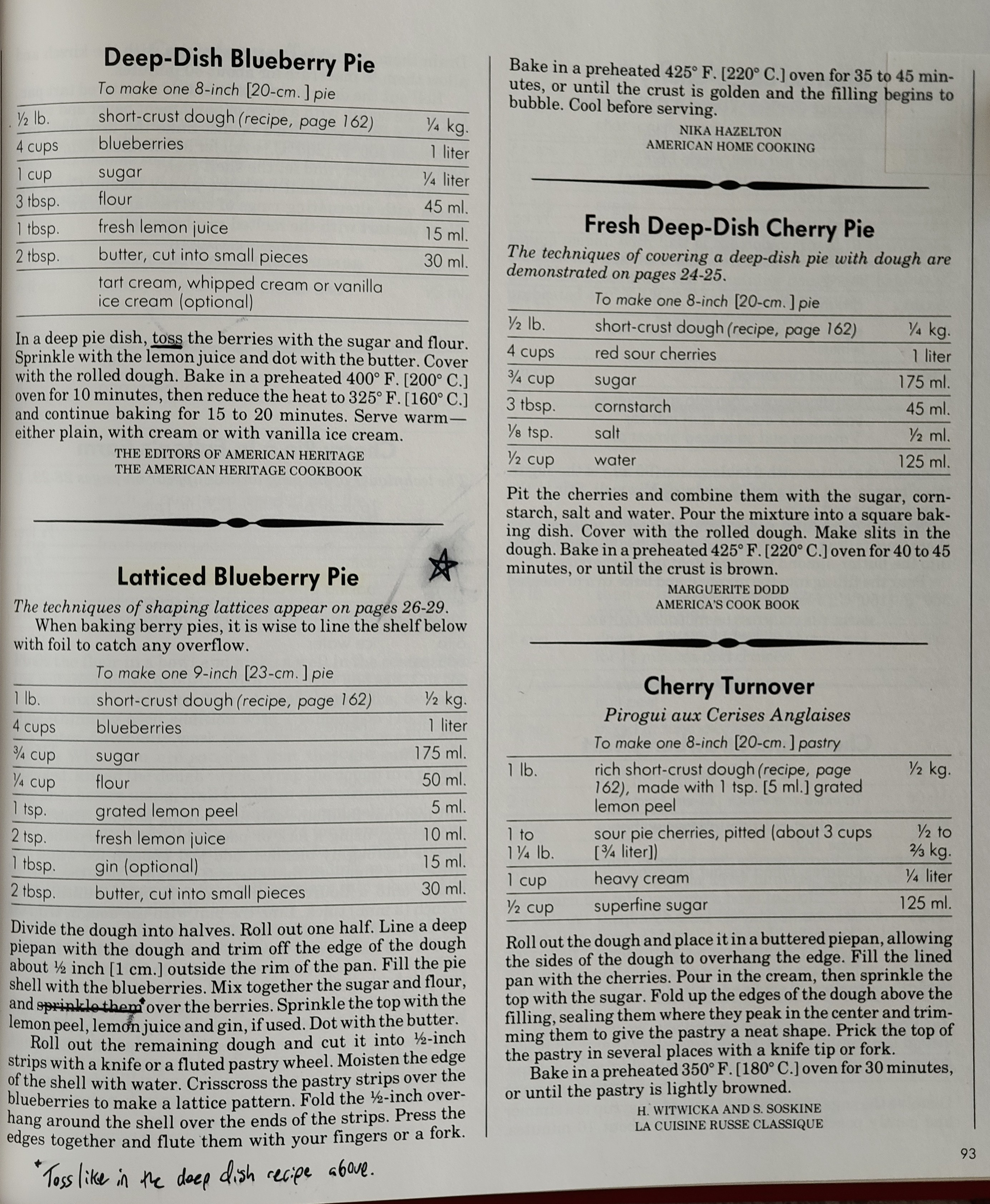 Blueberry pie recipe